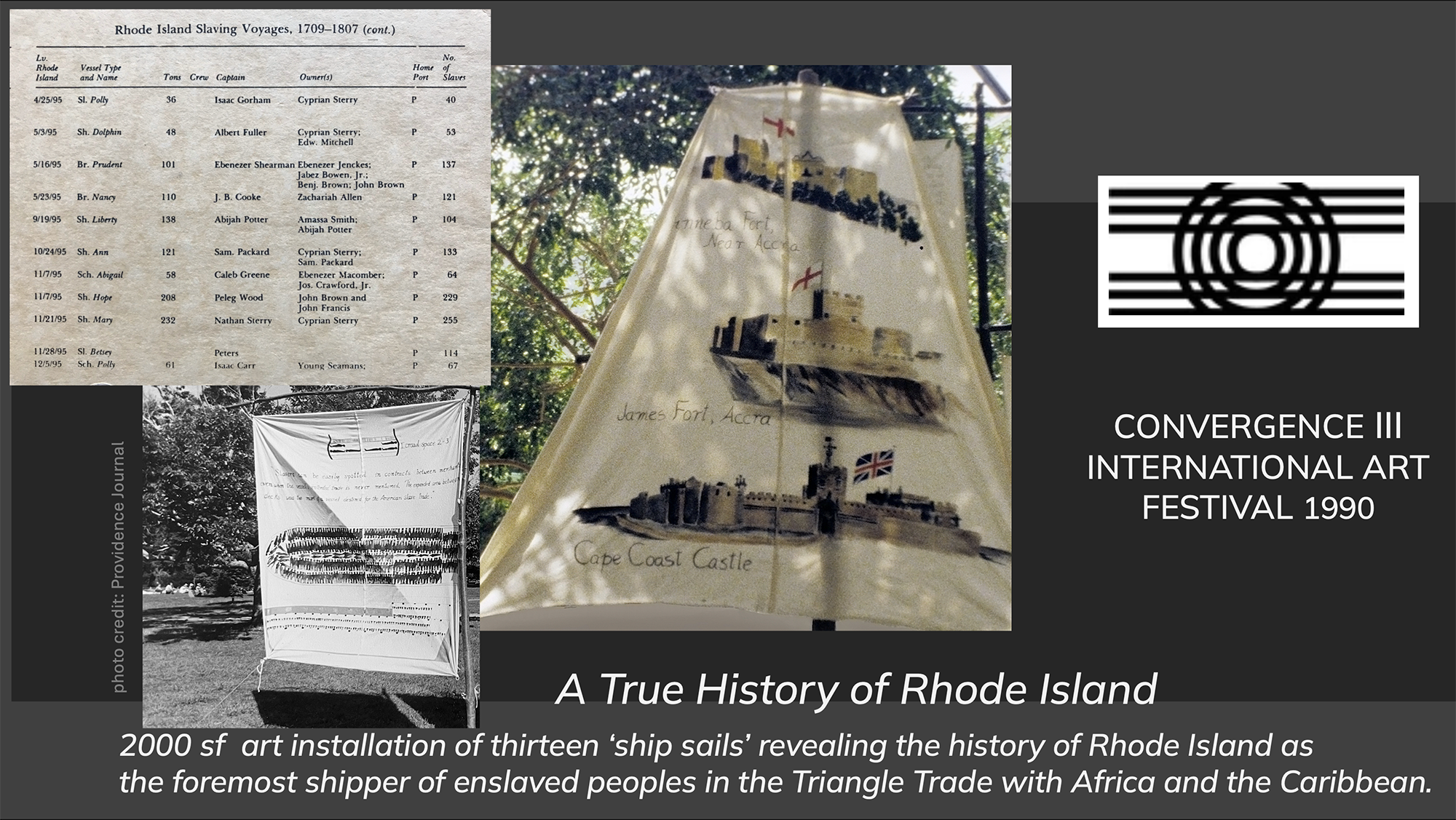 Site-specific installation: A True History of Rhode Island Convergence III International Contemporary Arts Festival 1990